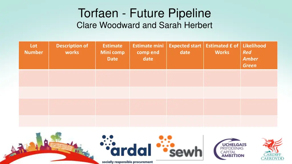torfaen future pipeline clare woodward and sarah