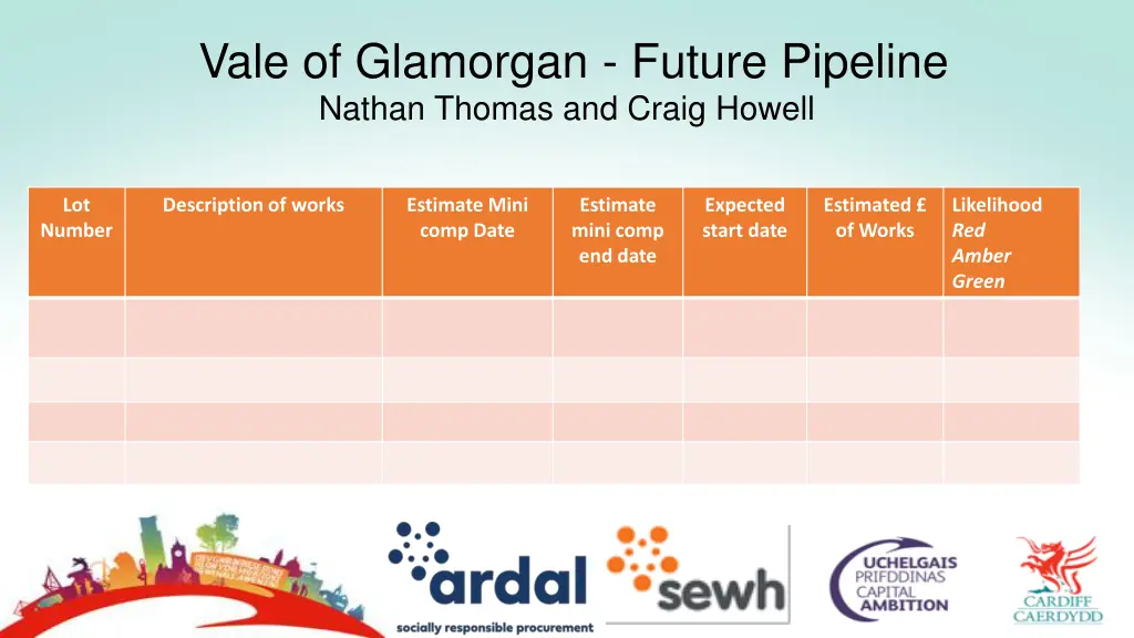 vale of glamorgan future pipeline nathan thomas