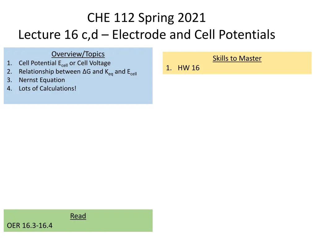 che 112 spring 2021