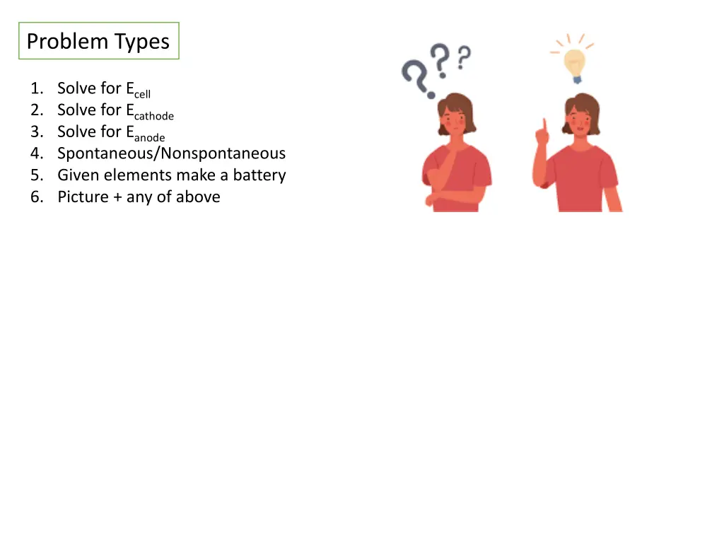 problem types
