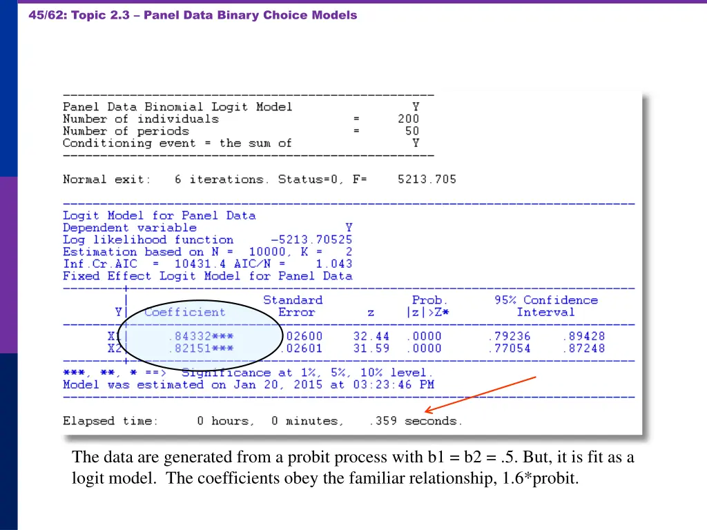 45 62 topic 2 3 panel data binary choice models