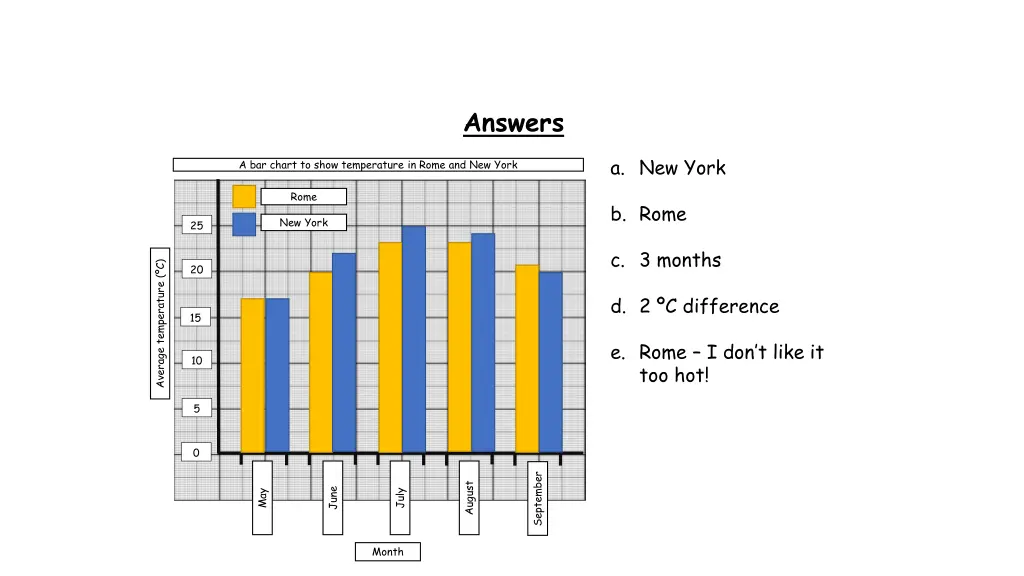 answers 1