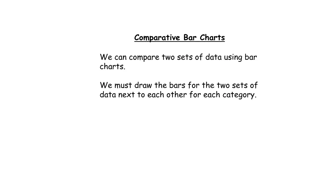 comparative bar charts