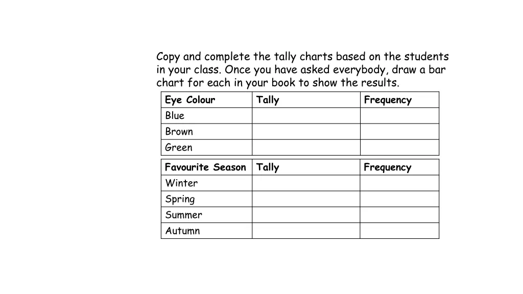 copy and complete the tally charts based