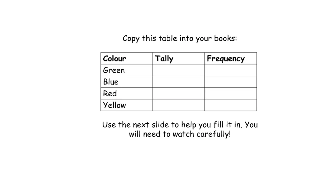 copy this table into your books