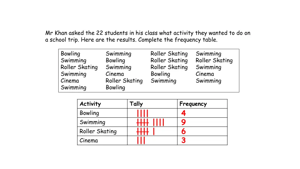 mr khan asked the 22 students in his class what