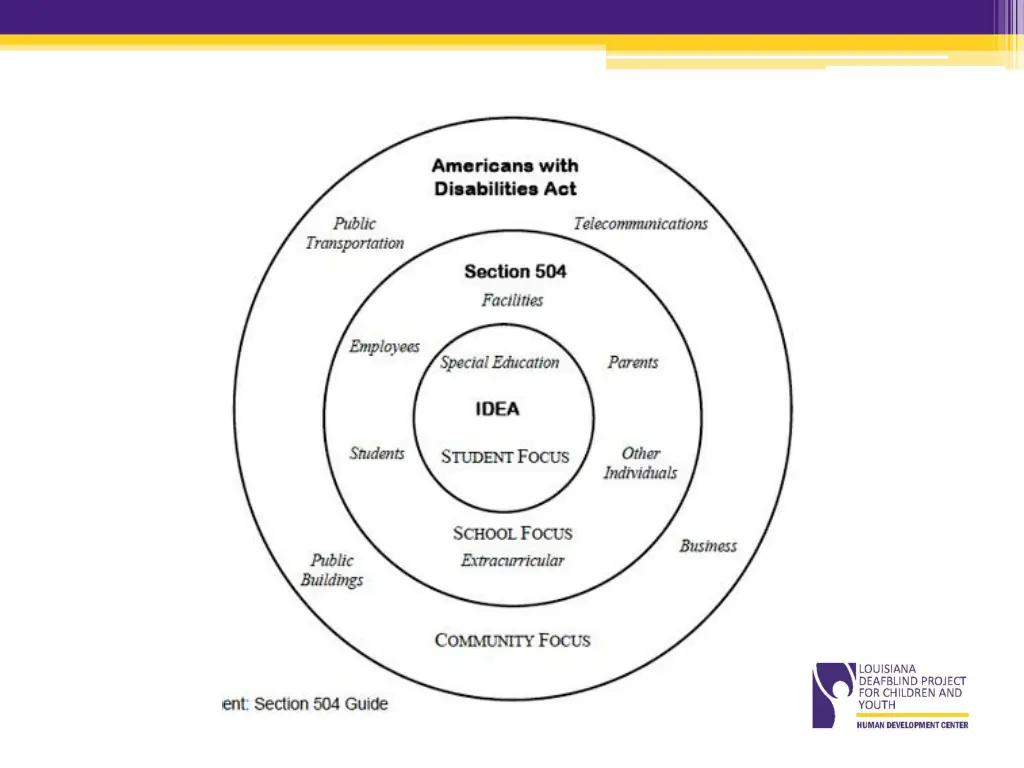 slide10