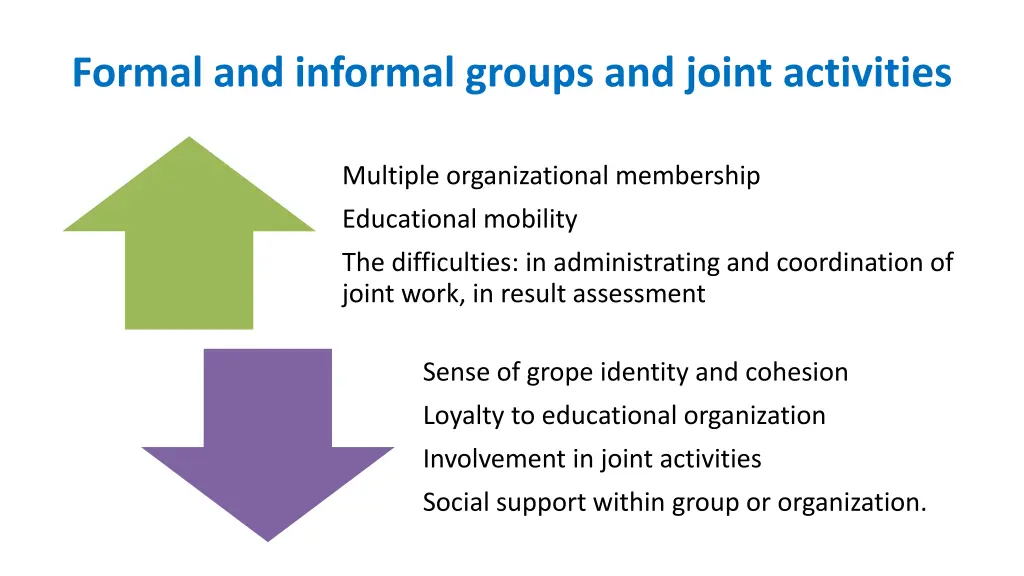 formal and informal groups and joint activities