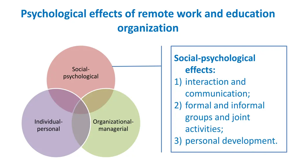 psychological effects of remote work