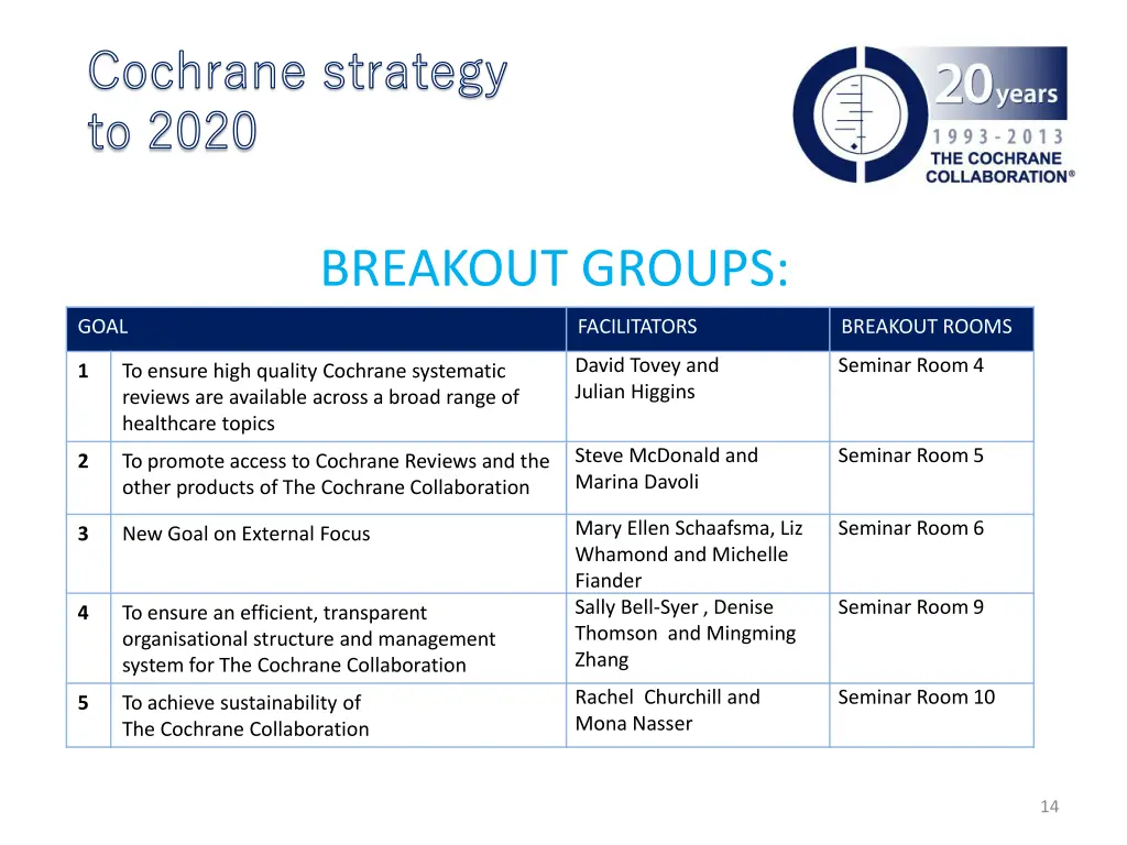 cochrane strategy to 2020 13