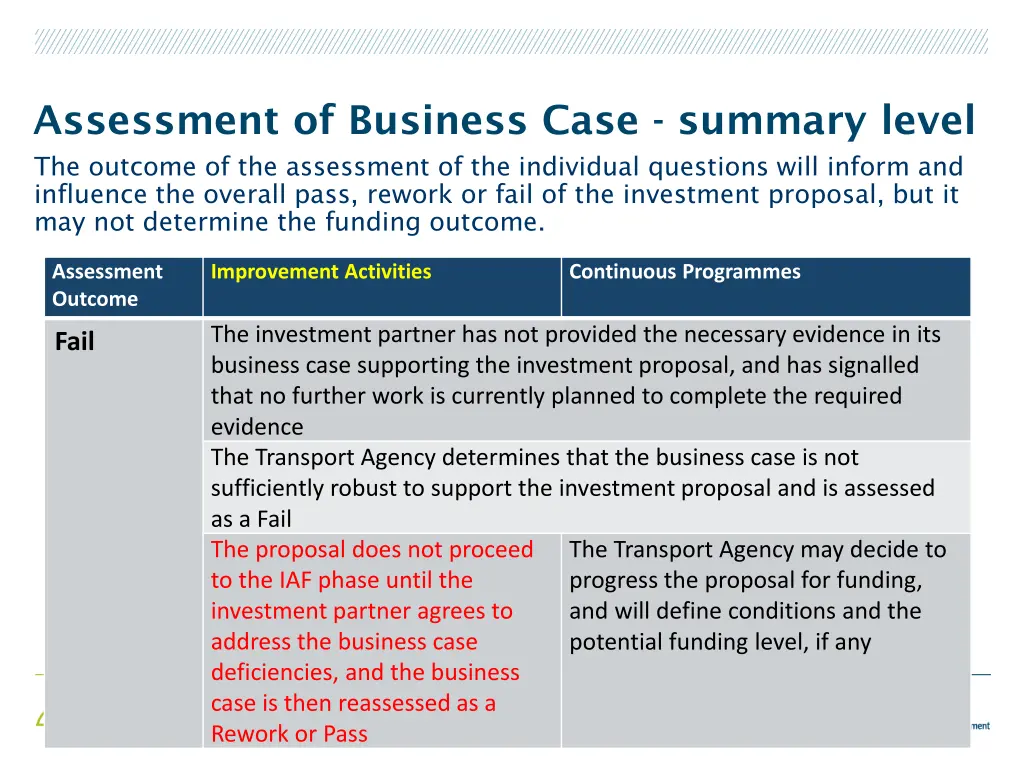 assessment of business case summary level
