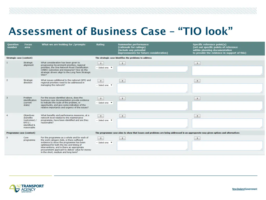 assessment of business case tio look