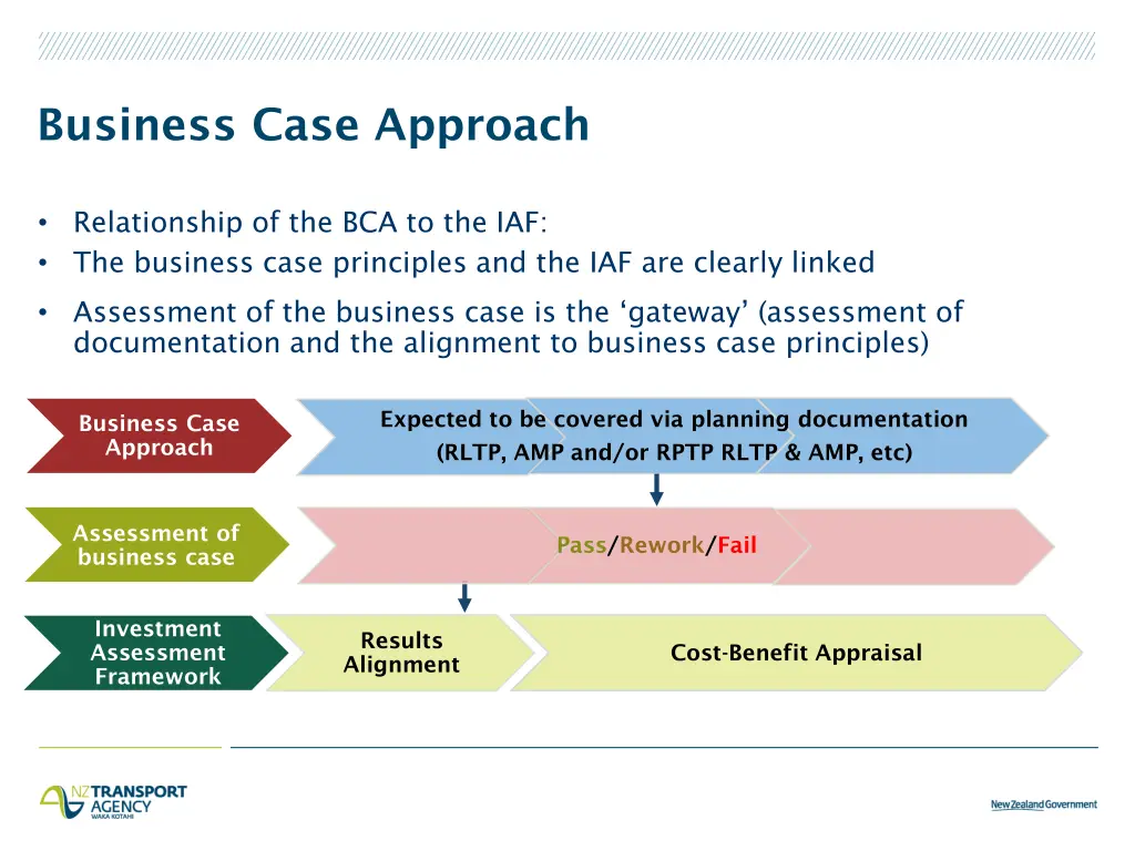 business case approach