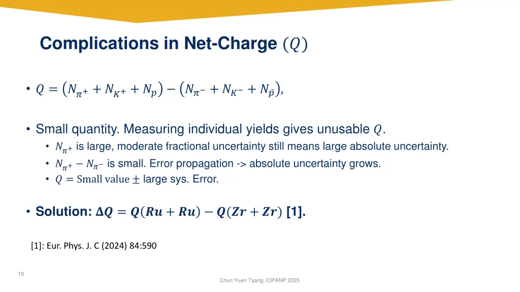 complications in net charge
