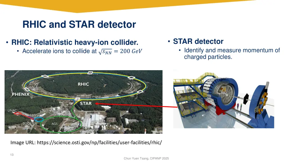 rhic and star detector