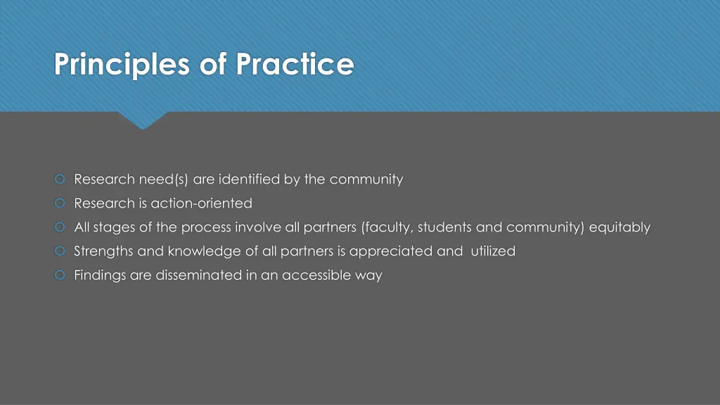 principles of practice