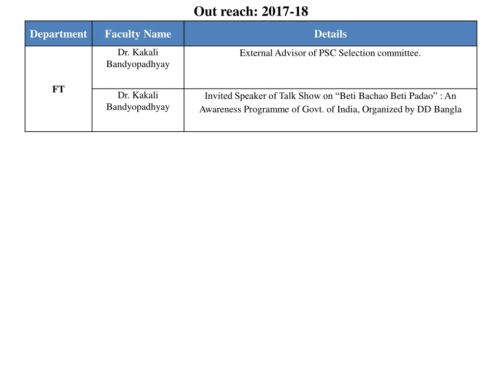 out reach 2017 18