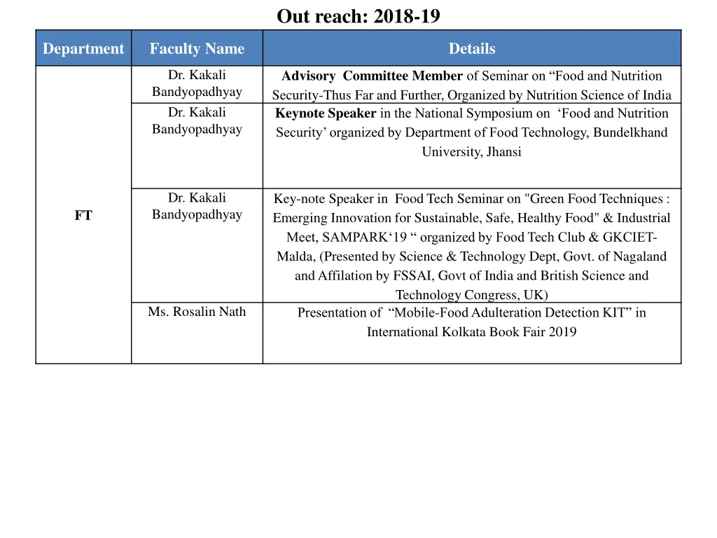 out reach 2018 19