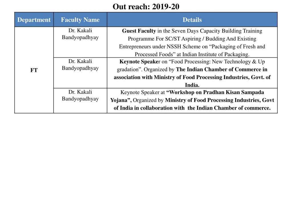 out reach 2019 20 1