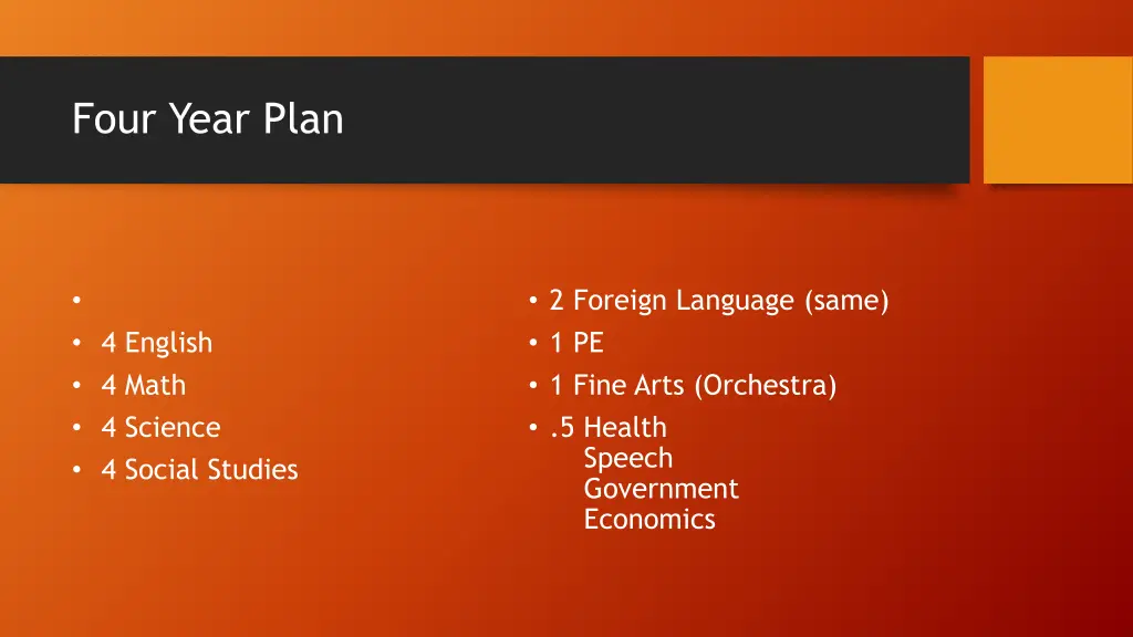 four year plan