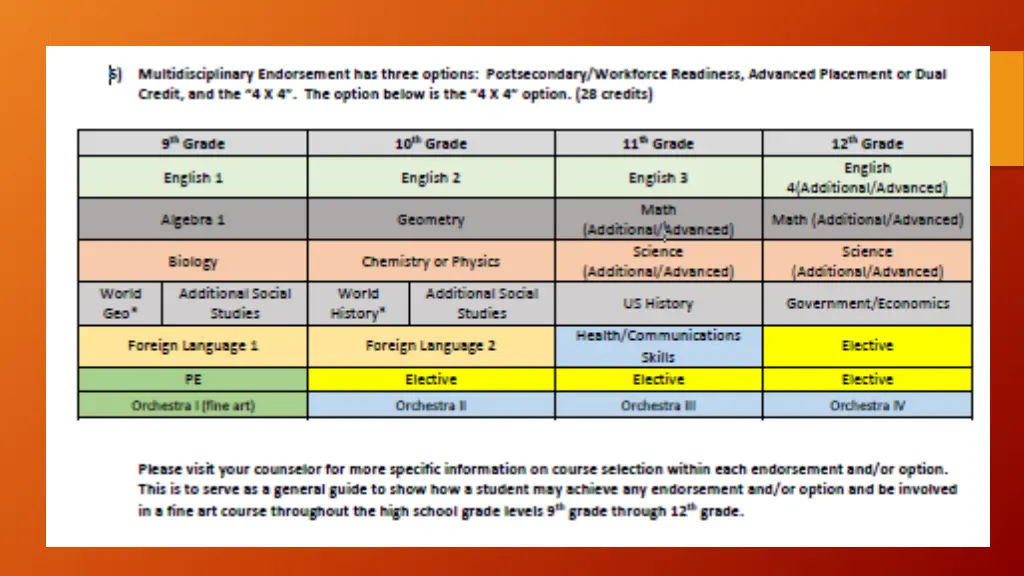 slide7