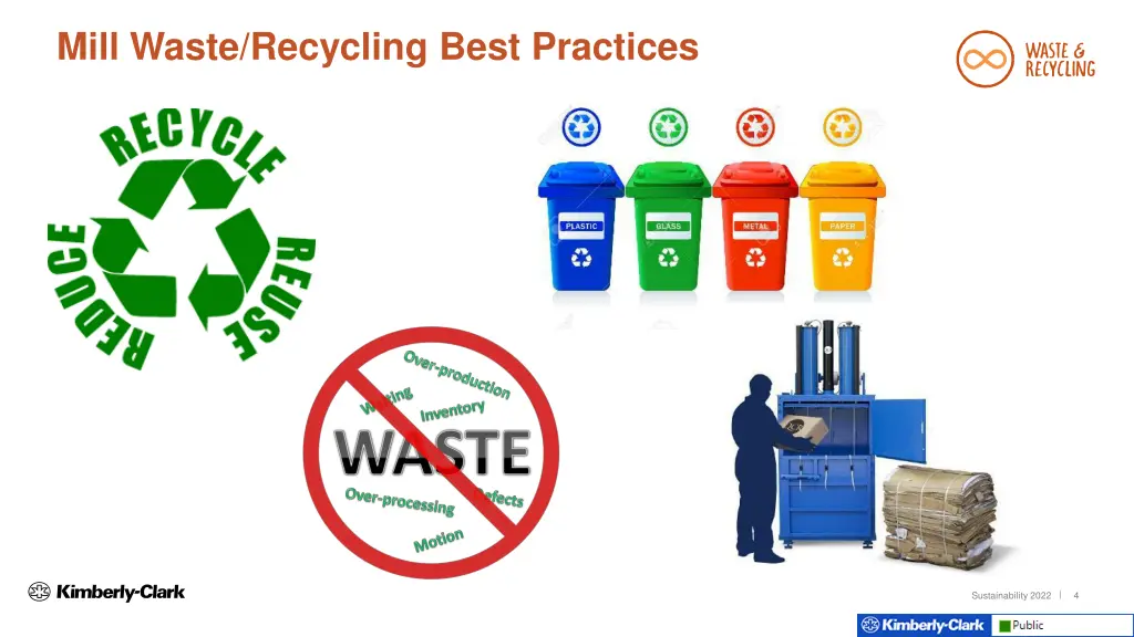 mill waste recycling best practices
