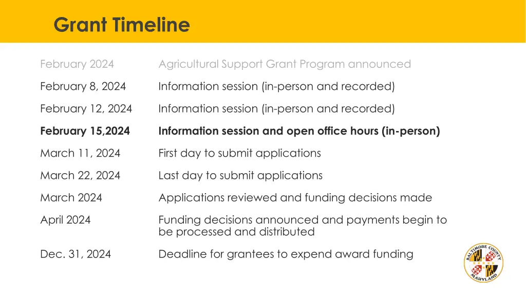 grant timeline