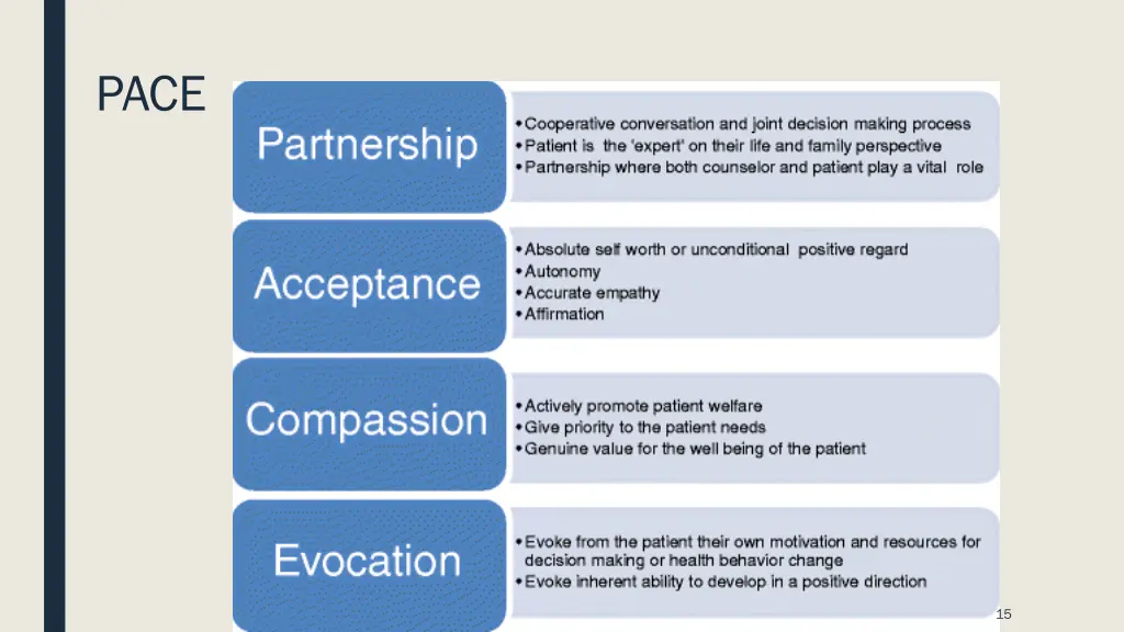 slide15