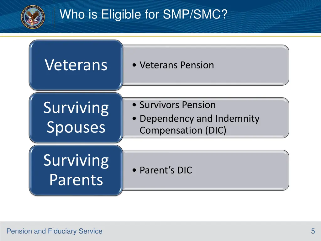 who is eligible for smp smc