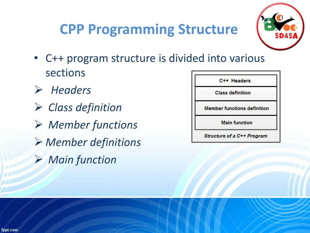 cpp programming structure