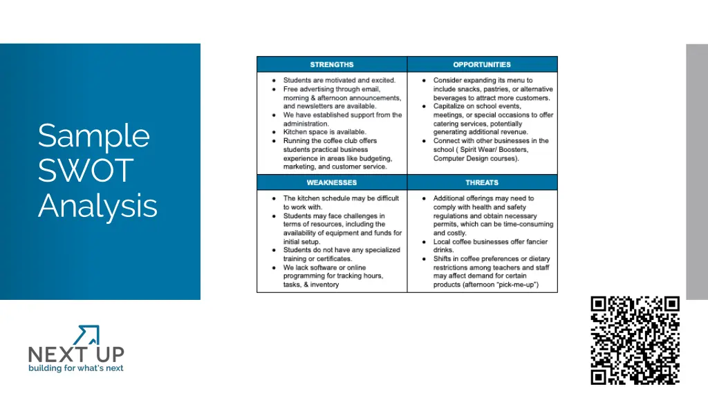 sample swot analysis