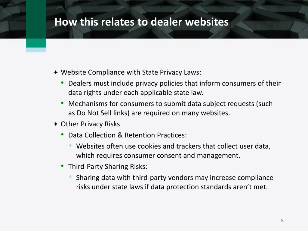 how this relates to dealer websites