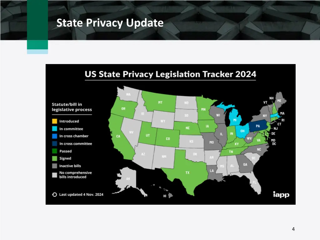 state privacy update 1