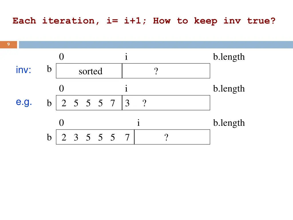 each iteration i i 1 how to keep inv true