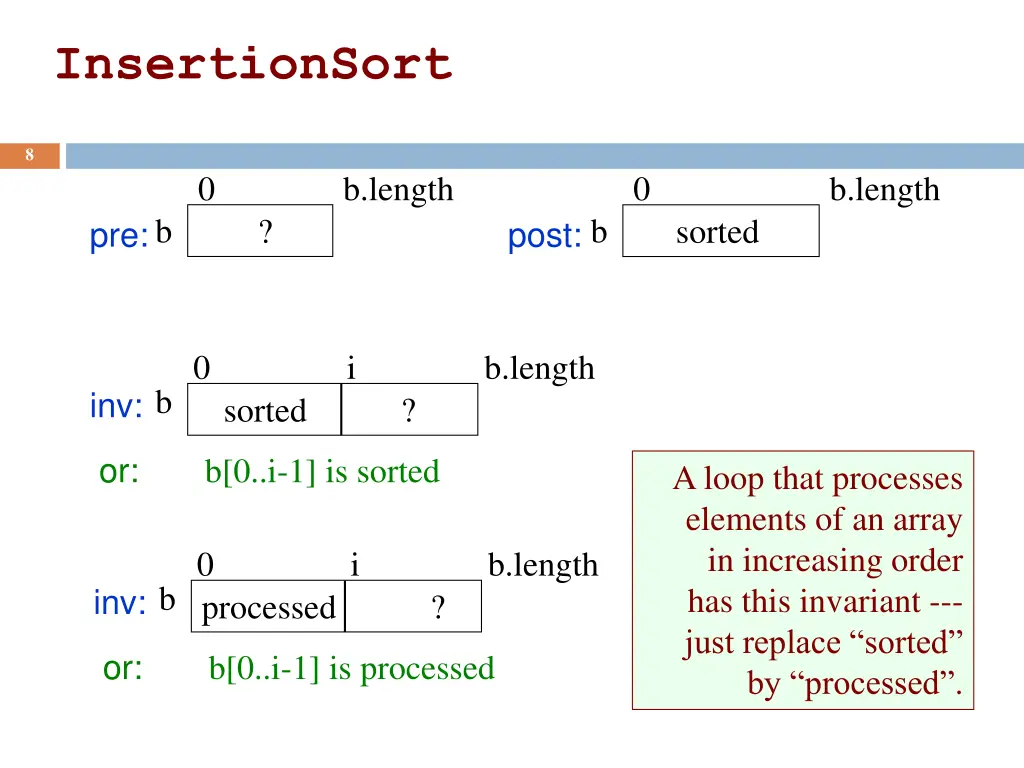 insertionsort