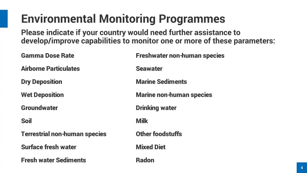 environmental monitoring programmes please 1
