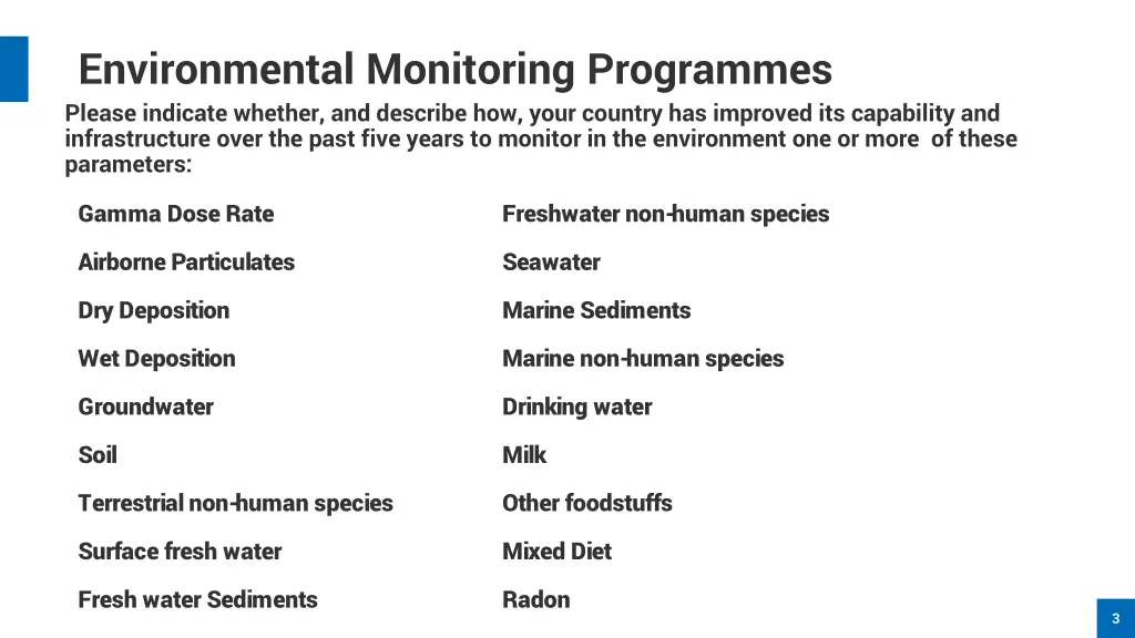 environmental monitoring programmes please