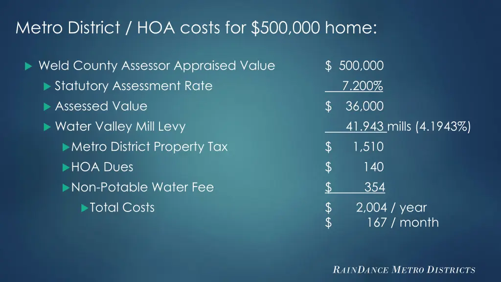 metro district hoa costs for 500 000 home
