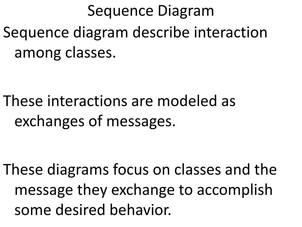 sequence diagram