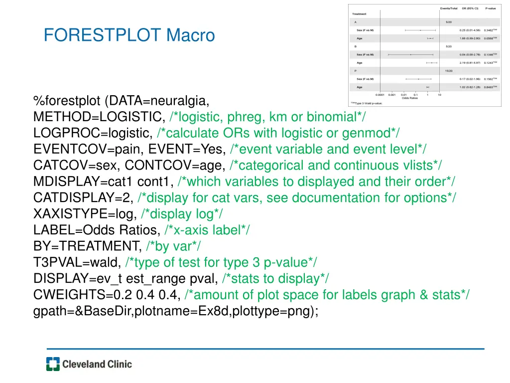 forestplot macro