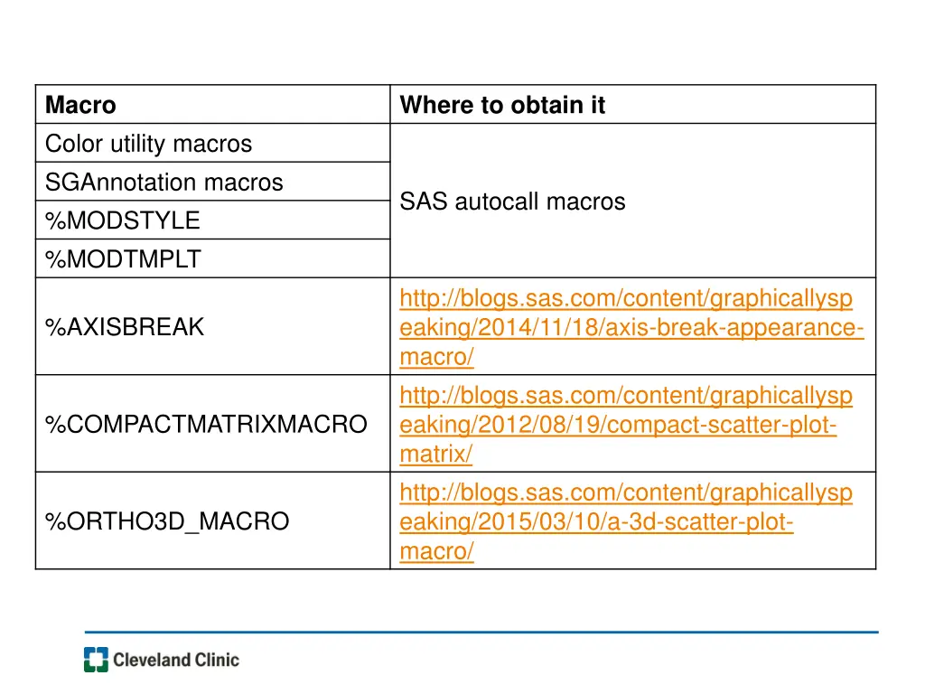 macro color utility macros sgannotation macros
