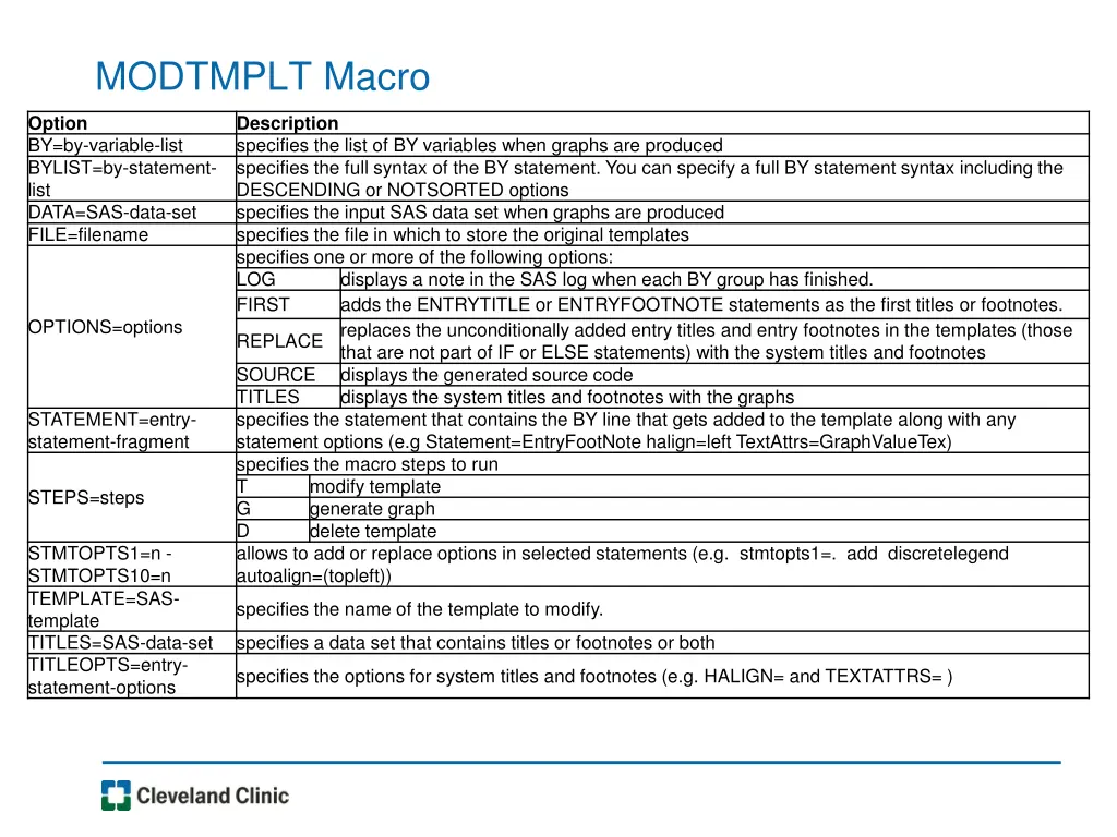 modtmplt macro 1