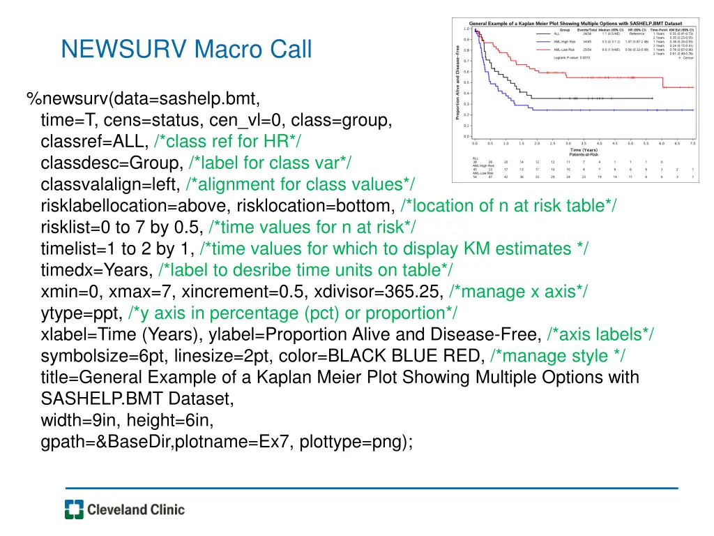 newsurv macro call