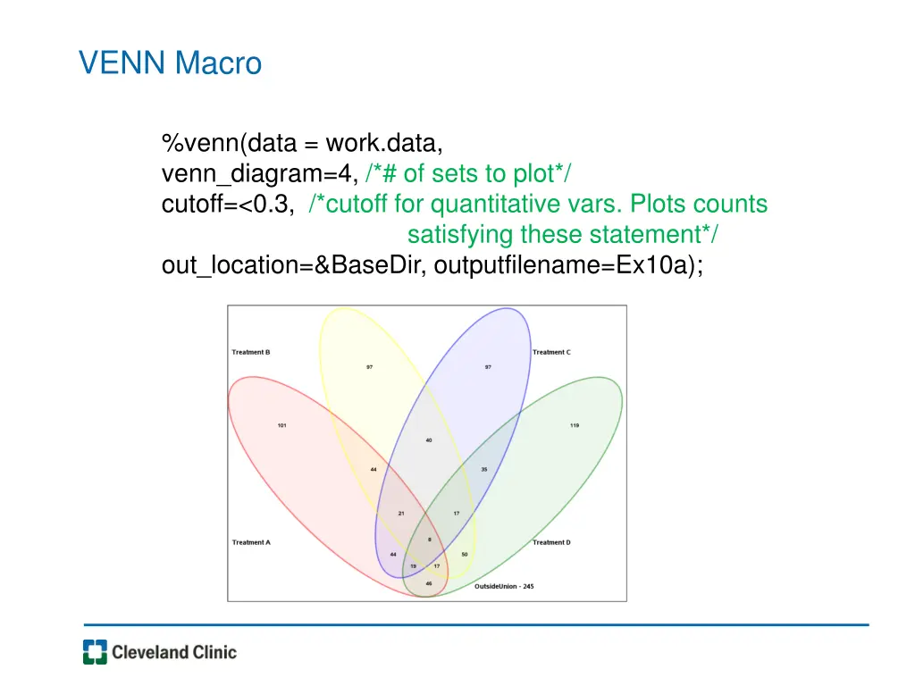 venn macro