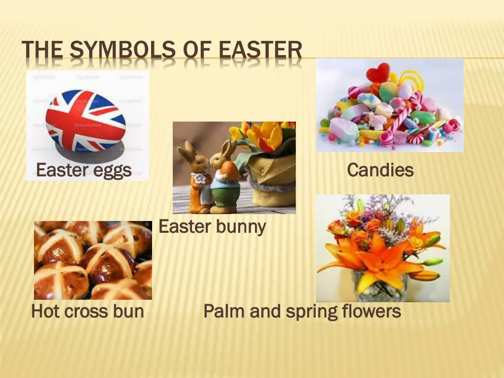 the symbols of easter
