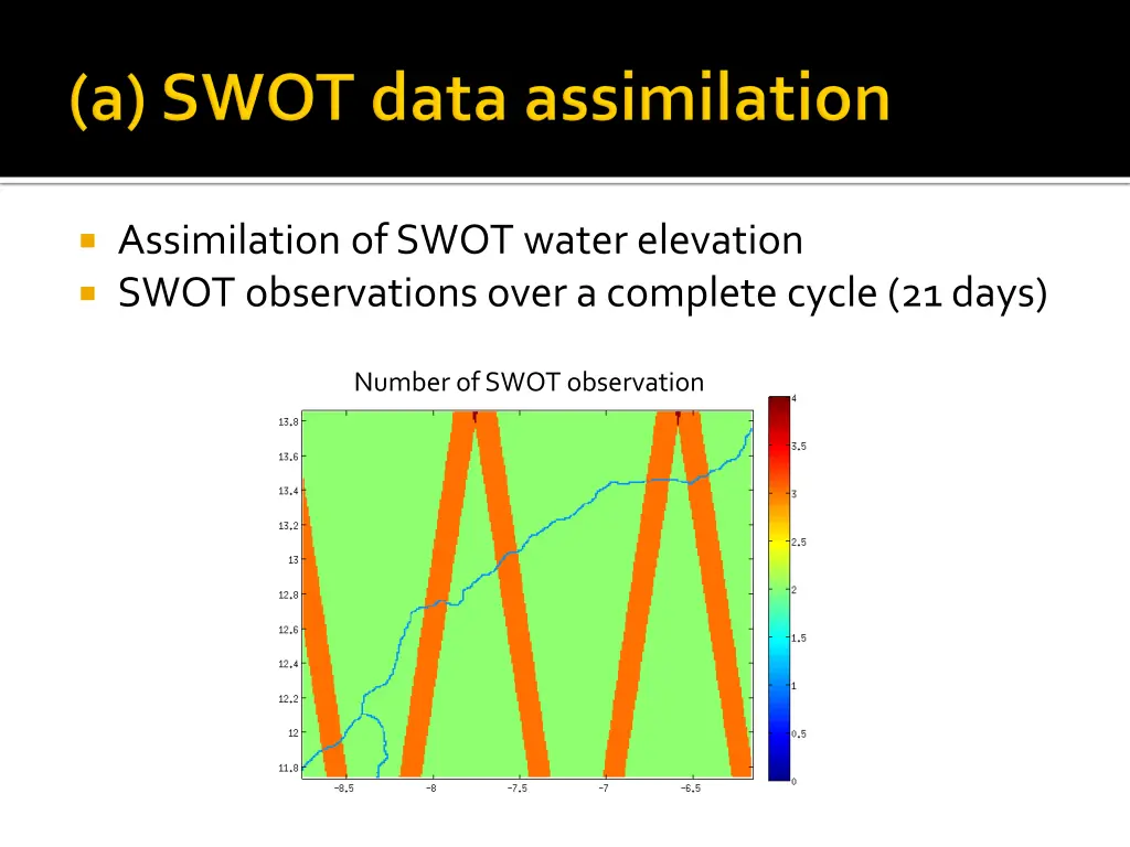 assimilation of swot water elevation swot 1