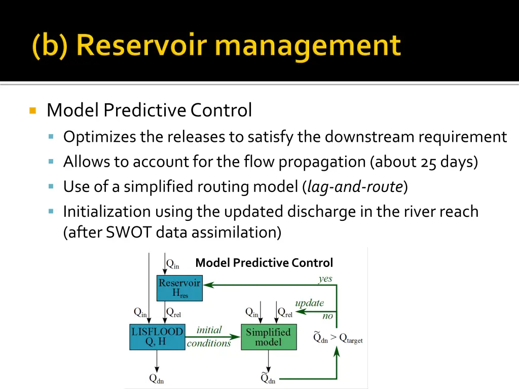 model predictive control optimizes the releases