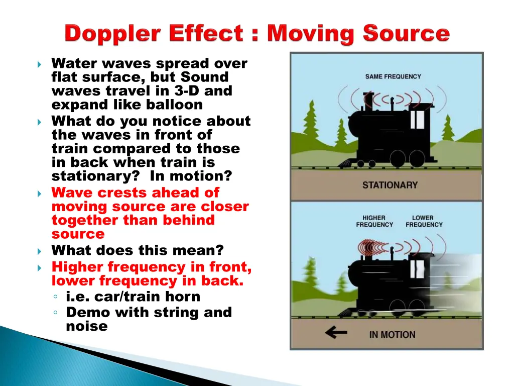 water waves spread over flat surface but sound