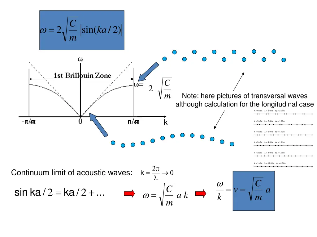 slide21