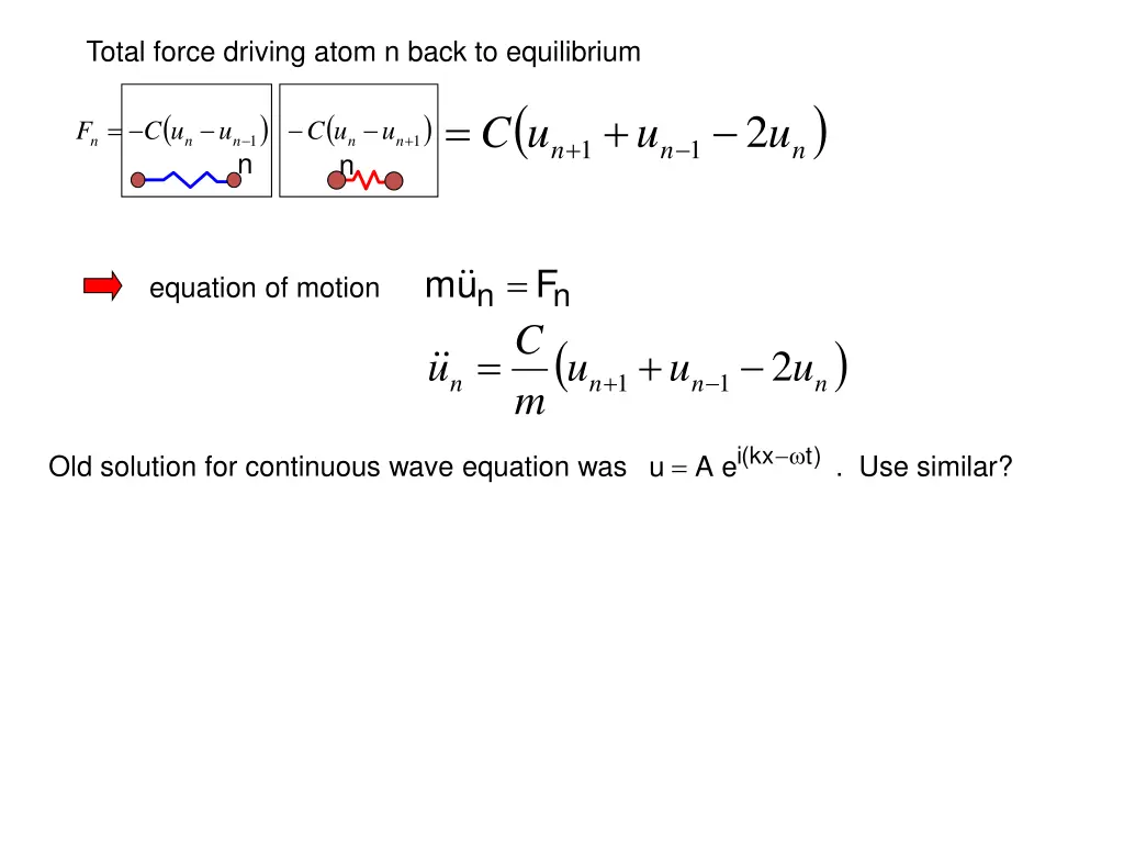total force driving atom n back to equilibrium 2